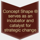 Proposition - Concept Shape